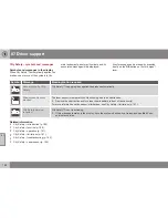 Предварительный просмотр 196 страницы Volvo 2016 S 80 Owner'S Manual