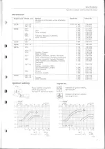 Preview for 9 page of Volvo 240 1975 Service Manual