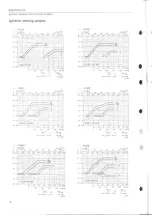 Preview for 10 page of Volvo 240 1975 Service Manual