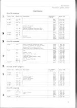 Preview for 15 page of Volvo 240 1975 Service Manual