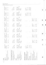 Preview for 20 page of Volvo 240 1975 Service Manual