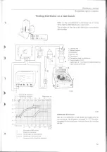 Preview for 55 page of Volvo 240 1975 Service Manual