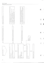 Preview for 58 page of Volvo 240 1975 Service Manual