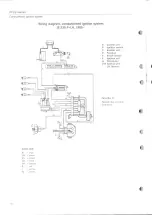 Preview for 74 page of Volvo 240 1975 Service Manual