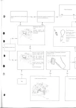 Preview for 78 page of Volvo 240 1975 Service Manual