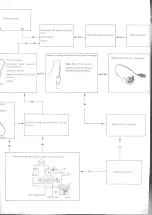 Preview for 79 page of Volvo 240 1975 Service Manual