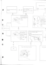 Preview for 82 page of Volvo 240 1975 Service Manual