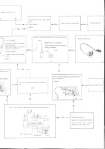 Preview for 83 page of Volvo 240 1975 Service Manual