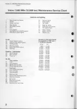 Preview for 4 page of Volvo 240 1984 Service Manual