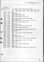 Preview for 11 page of Volvo 240 1984 Service Manual