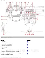 Предварительный просмотр 103 страницы Volvo 240 1993 Owner'S Manual