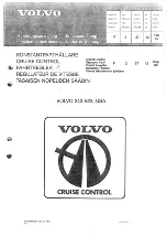 Preview for 1 page of Volvo 240 823 Installation Instructions Manual