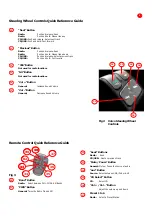 Предварительный просмотр 5 страницы Volvo 28239670 Operating Instructions Manual