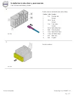 Preview for 18 page of Volvo 31346058 Installation Instructions Manual