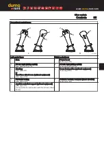 Предварительный просмотр 97 страницы Volvo 32200 Operator'S Manual