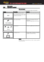 Preview for 134 page of Volvo 32200 Operator'S Manual