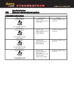 Preview for 168 page of Volvo 32200 Operator'S Manual