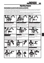 Preview for 245 page of Volvo 322001 Operator'S Manual