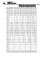 Preview for 384 page of Volvo 322001 Operator'S Manual