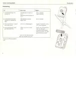 Preview for 8 page of Volvo 440 Directions For Use Manual