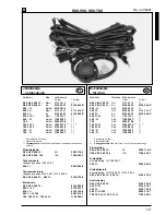 Preview for 31 page of Volvo 700 - ACCESSORY PANEL Manual