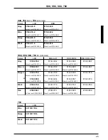 Preview for 161 page of Volvo 700 - ACCESSORY PANEL Manual