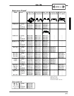 Preview for 169 page of Volvo 700 - ACCESSORY PANEL Manual