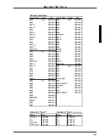 Preview for 177 page of Volvo 700 - ACCESSORY PANEL Manual