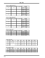 Preview for 196 page of Volvo 700 - ACCESSORY PANEL Manual