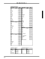 Preview for 229 page of Volvo 700 - ACCESSORY PANEL Manual