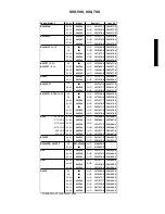 Preview for 239 page of Volvo 700 - ACCESSORY PANEL Manual