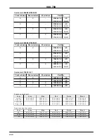 Preview for 248 page of Volvo 700 - ACCESSORY PANEL Manual