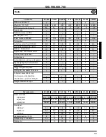 Preview for 263 page of Volvo 700 - ACCESSORY PANEL Manual