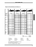 Preview for 267 page of Volvo 700 - ACCESSORY PANEL Manual