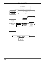 Preview for 278 page of Volvo 700 - ACCESSORY PANEL Manual