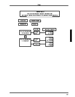 Preview for 281 page of Volvo 700 - ACCESSORY PANEL Manual