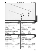 Preview for 301 page of Volvo 700 - ACCESSORY PANEL Manual