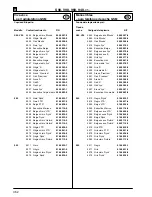 Preview for 312 page of Volvo 700 - ACCESSORY PANEL Manual