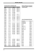 Preview for 320 page of Volvo 700 - ACCESSORY PANEL Manual