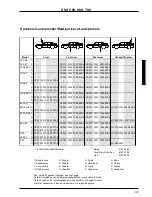 Preview for 321 page of Volvo 700 - ACCESSORY PANEL Manual