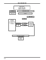 Preview for 332 page of Volvo 700 - ACCESSORY PANEL Manual