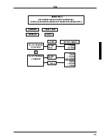 Preview for 335 page of Volvo 700 - ACCESSORY PANEL Manual