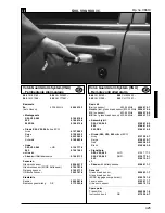 Preview for 453 page of Volvo 700 - ACCESSORY PANEL Manual