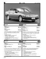 Preview for 558 page of Volvo 700 - ACCESSORY PANEL Manual