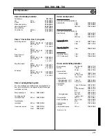 Preview for 655 page of Volvo 700 - ACCESSORY PANEL Manual