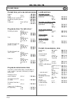 Preview for 656 page of Volvo 700 - ACCESSORY PANEL Manual