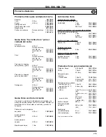 Preview for 657 page of Volvo 700 - ACCESSORY PANEL Manual