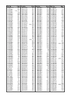 Preview for 658 page of Volvo 700 - ACCESSORY PANEL Manual