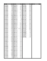 Preview for 660 page of Volvo 700 - ACCESSORY PANEL Manual