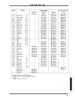 Preview for 665 page of Volvo 700 - ACCESSORY PANEL Manual